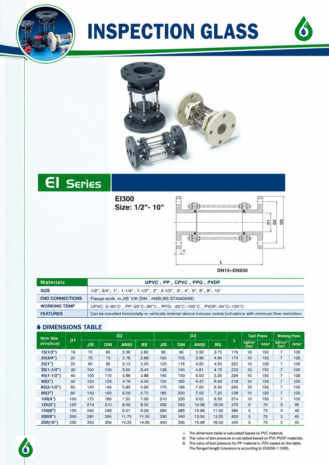 VISOR DE FLUJO BRIDADA PVC SH-DFP