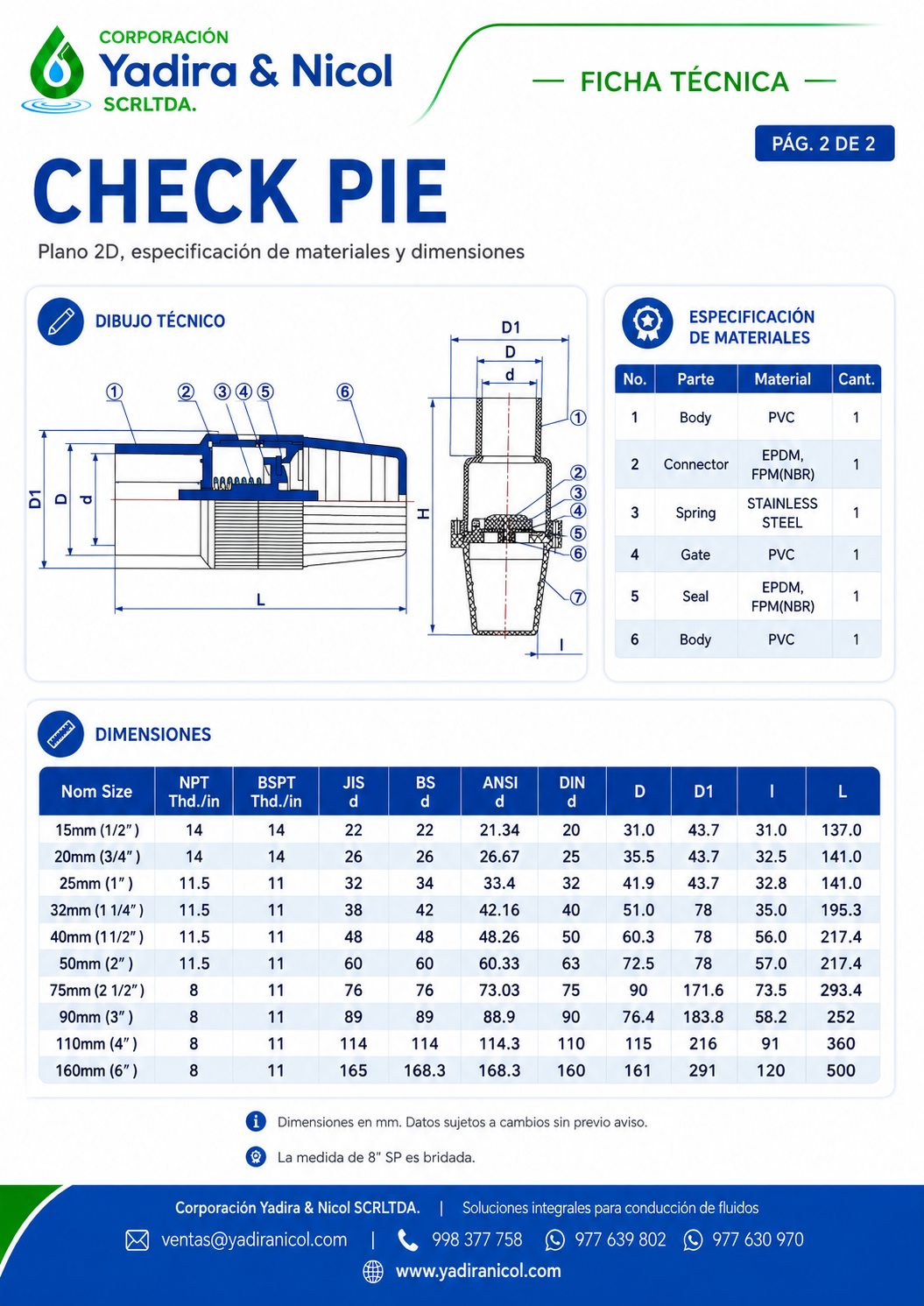 CHECK PIE A PRESIÓN PVC ERA