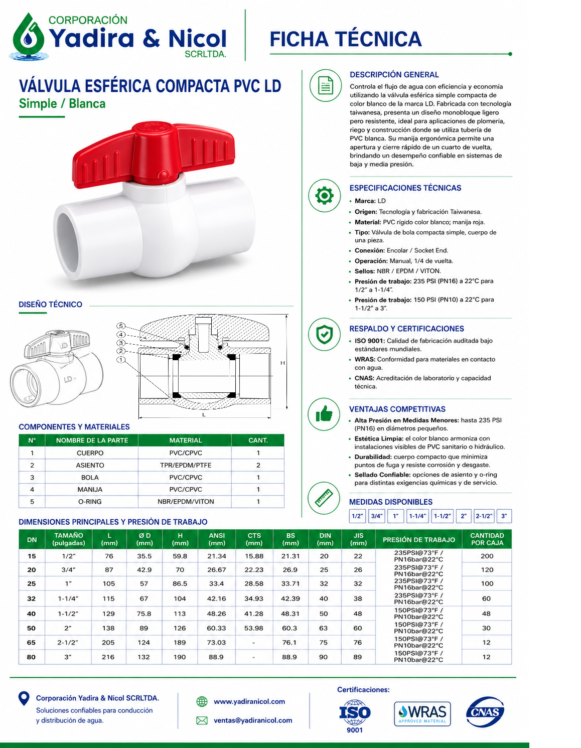 VÁLVULA ESFERICA SIMPLE BLANCA A PRESIÓN PVC LD